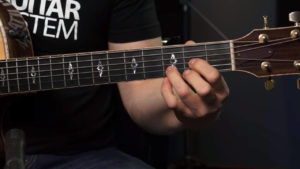 Acordes de guitarra para principiantes para aprender a tocar.