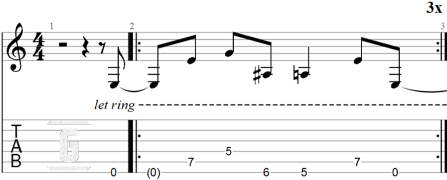 Tab del riff de la intro de Enter Sandman de Metallica, fácil para principiantes de la guitarra.