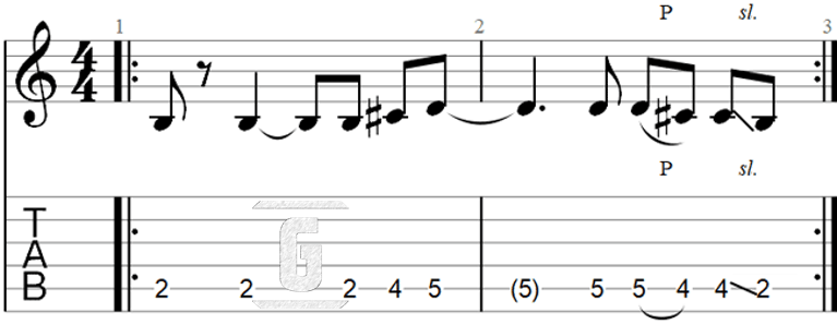 (I Can't Get No) Satisfaction - The Rolling Stones, tablature of the introductory riff of a classic song.
