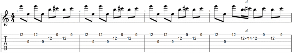 In My Place de Coldplay: Tablatura de riff fácil para principiantes.