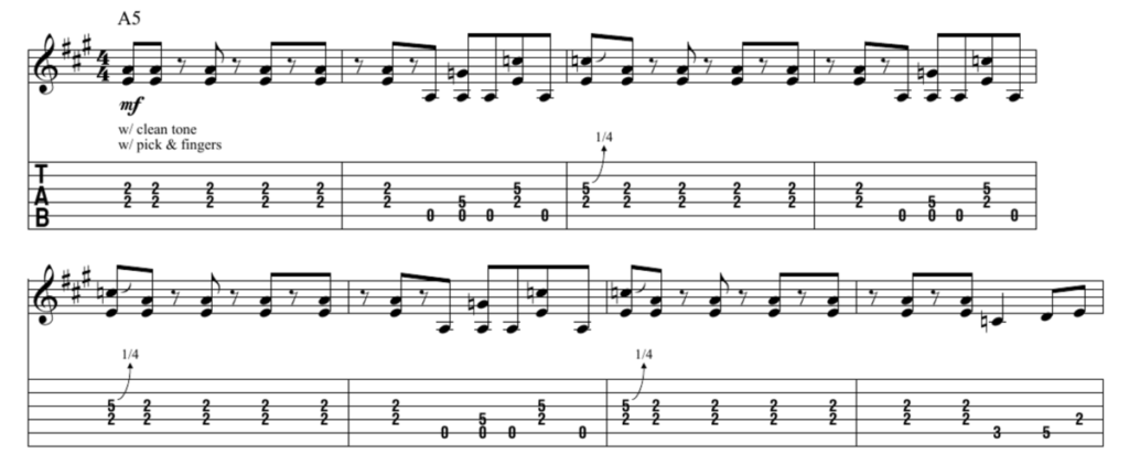 Tab of the first Riff of La Grange by ZZ Top.