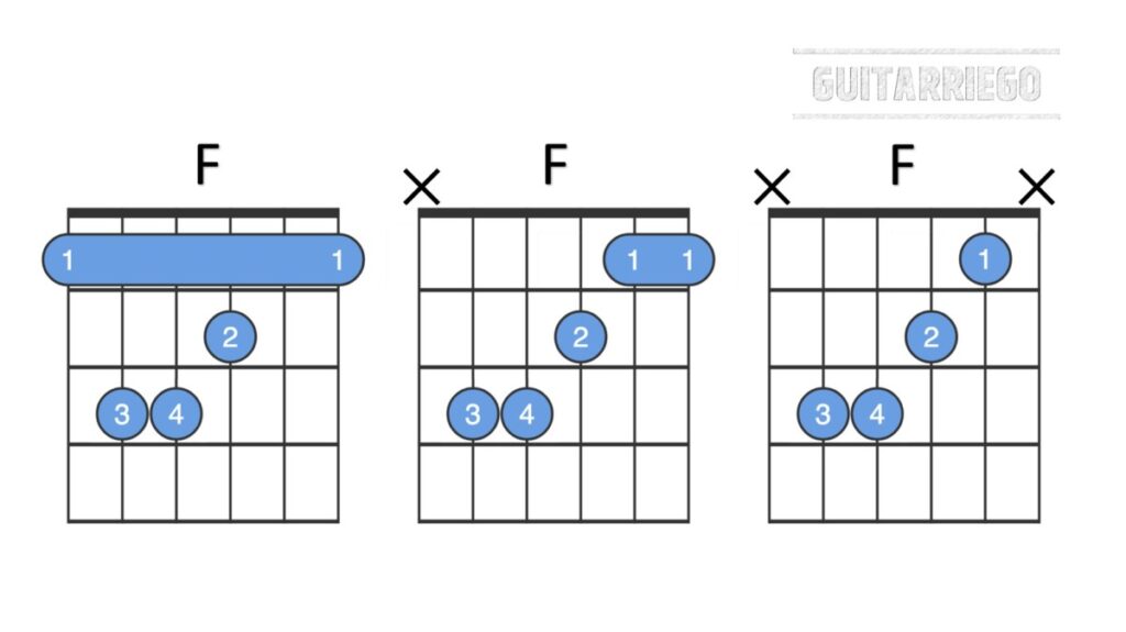 F 吉他上的和弦：简单的方法，带和不带巴雷的简化和弦