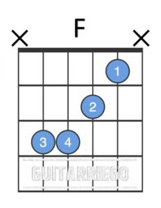 F Chord on Guitar: Easy Way, simplified Chord with and without Barre