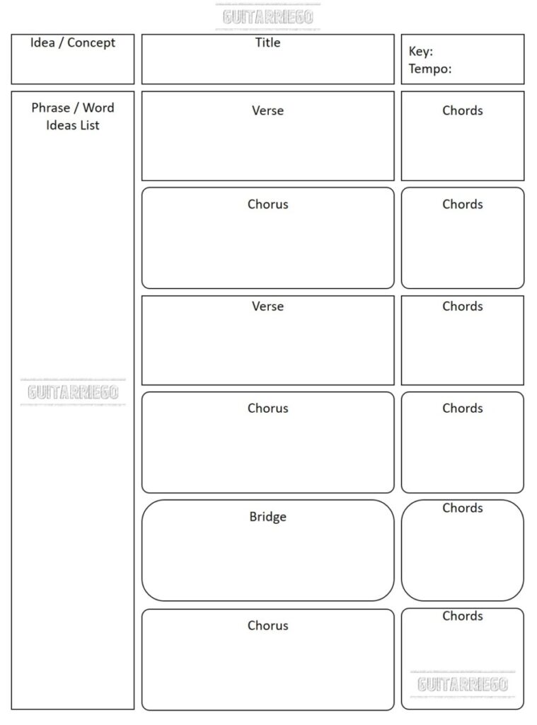 Template to download to write a song: Idea, Title, Inspirational Phrases and Words, the different sections: Stanzas, Choruses and Bridge, chords, Tonality and Tempo.