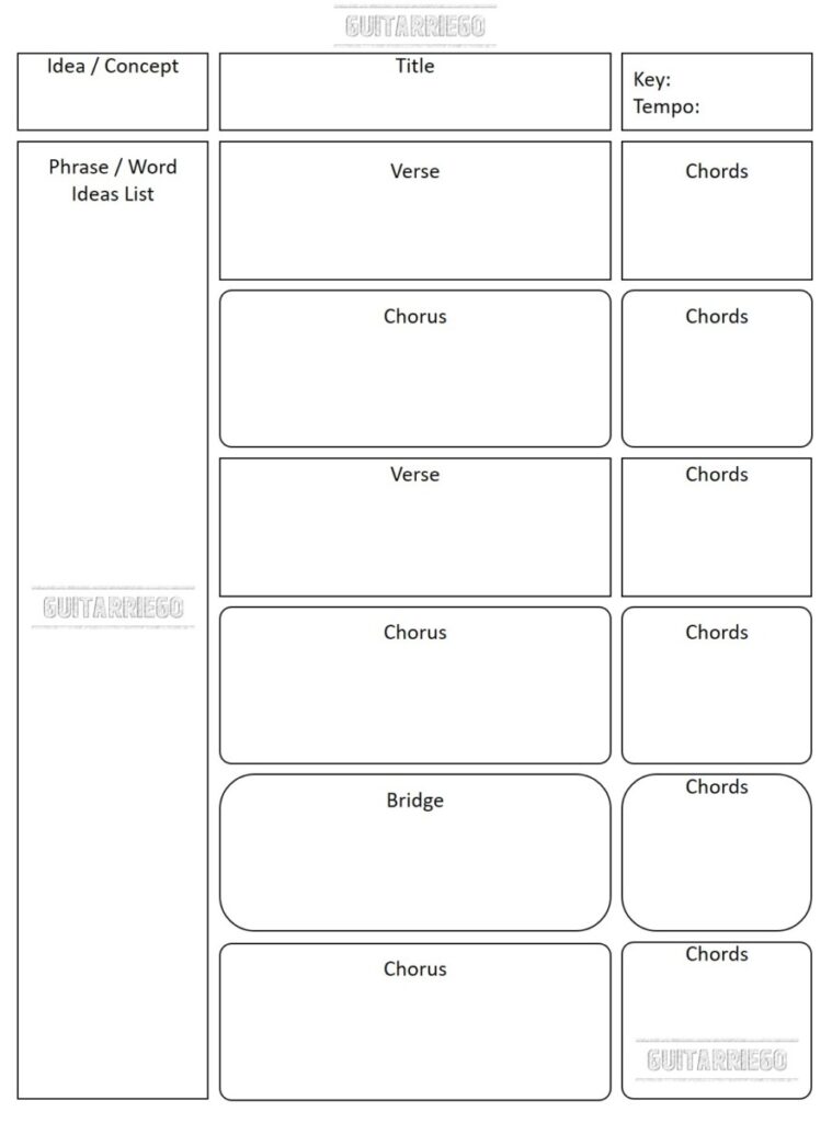 노래를 쓰기 위해 다운로드할 템플릿: 아이디어, 제목, 영감을 주는 문구 및 단어, 다양한 섹션: 연, 코러스 및 브리지, 코드, 음조 및 템포.